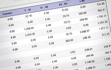 Freight Factoring Account Receivable Finance